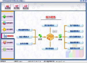 2025年小企业最实用的财务管理软件推荐