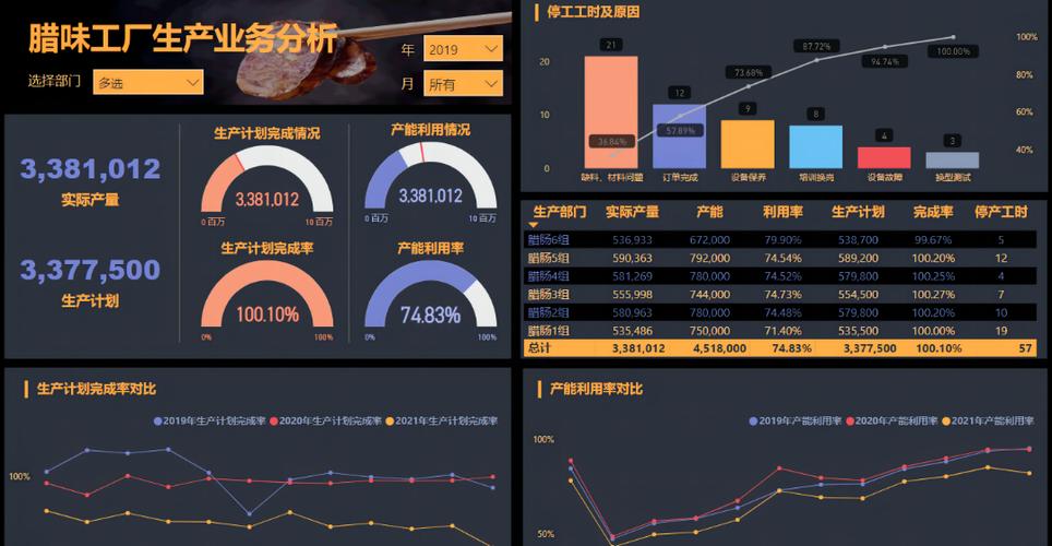 大数据时代下会计与财务管理类专业的融合与变革
