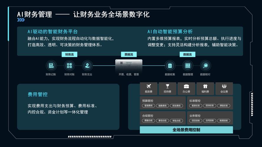 小白也能看懂DeepSeek股权结构有多复杂的图来啦！