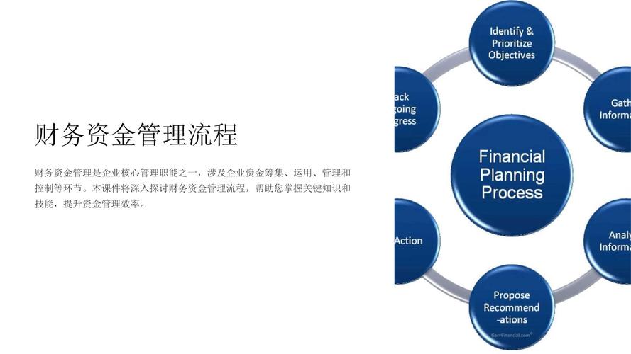 财务资金管理流程全面解析 构建稳健的企业资金管理体系